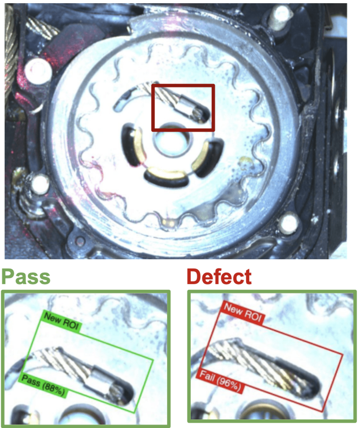 AI vision performing multi-point inspection on a complex winch assembly