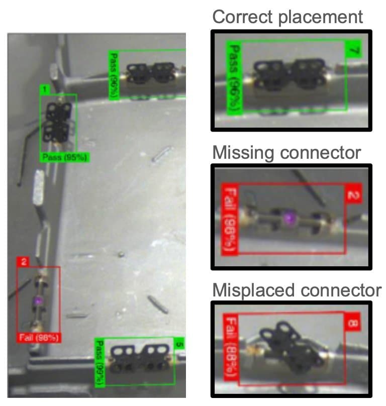 Clip Placement in Foam Molds Clip Placement in Foam Molds — Automotive defect inspection example