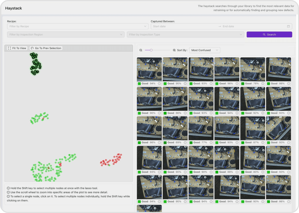 Haystack 2D feature space visualization showing model uncertainty clusters and anomaly detection