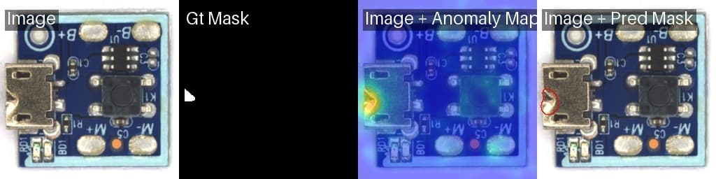PCB anomaly detection showing original image, ground truth mask, anomaly heatmap, and predicted mask